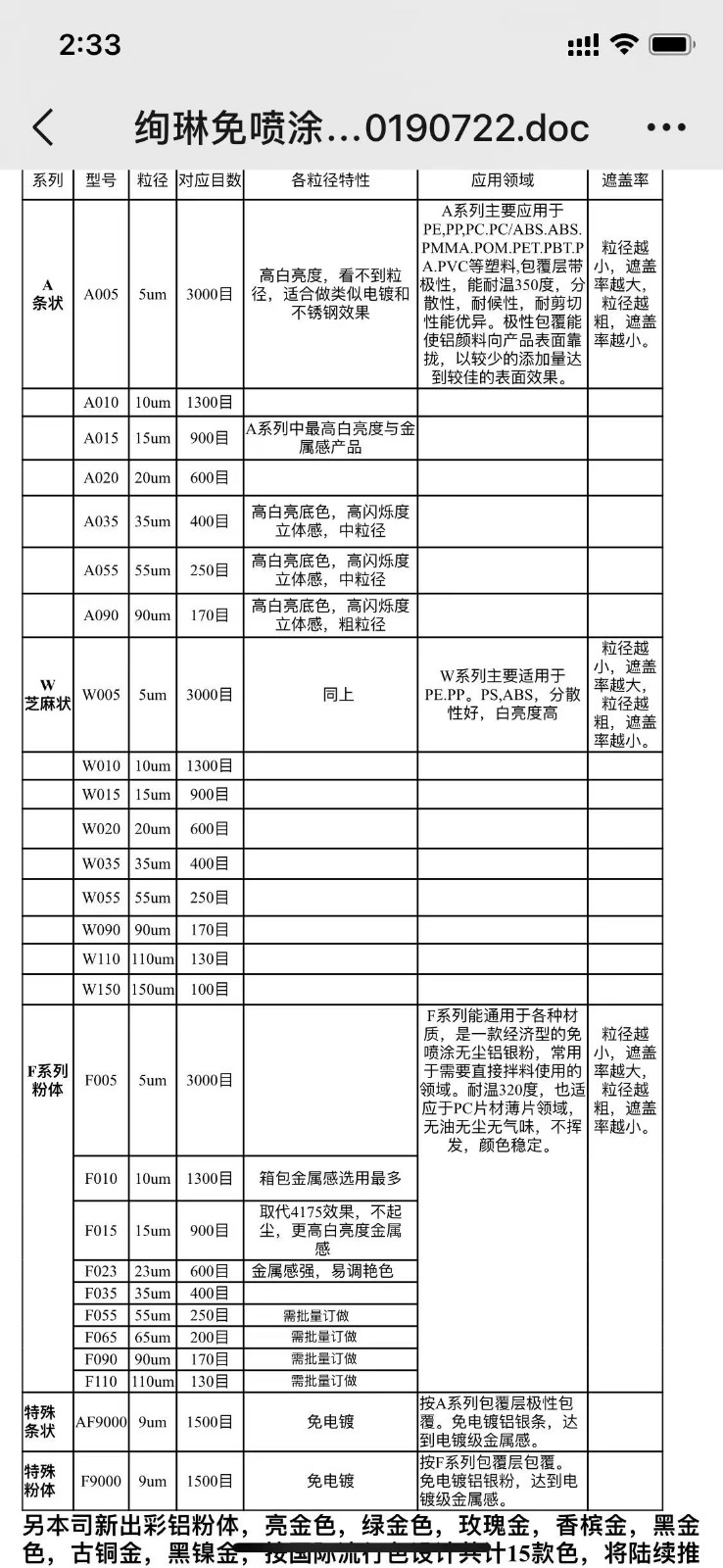 1670299137111495.jpg 微信图片_20221205112952.jpg